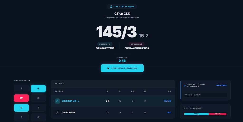 StrikeCric - Premium Cricket Scoreboard